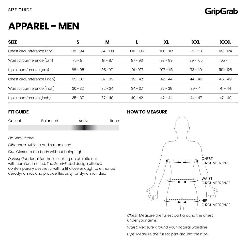 GripGrab Ride Short Sleeve Jersey marineblauw